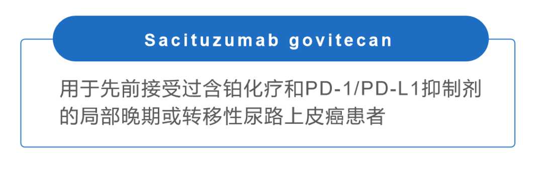 2021 年上半年FDA批准的抗肿瘤药物一览