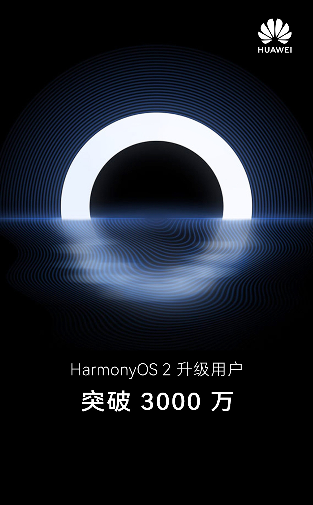 HarmonyOS 2升级用户数突破3000万