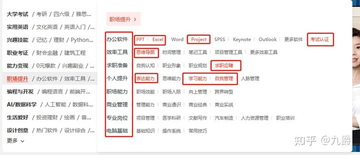 从产品的角度看交互设计原则