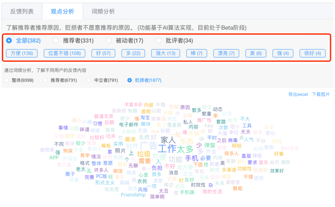 8个实用技巧，帮你有效分析NPS数据