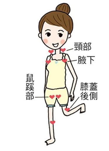 男子中暑体温42度不幸身亡关于中暑的急救知识科普