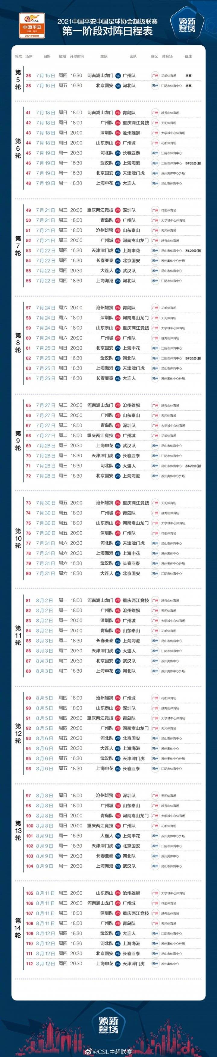 三天一轮 中超最新赛程出炉 山东泰山18日战广州城