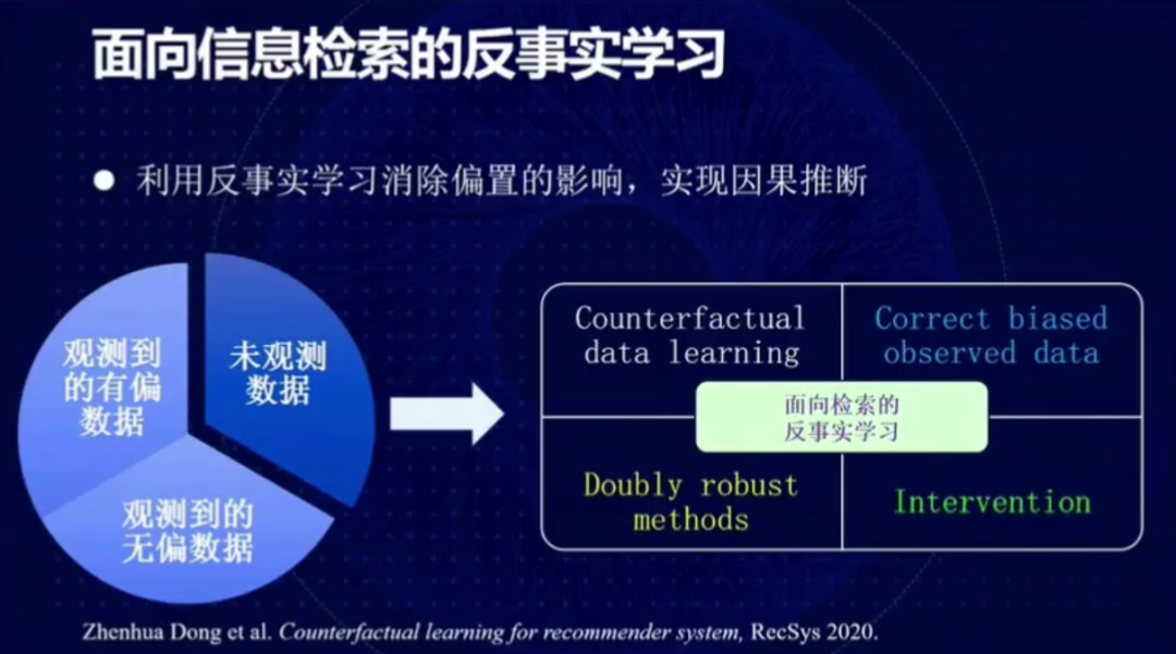 中国人民大学文继荣：搜索，从相关性到有用性