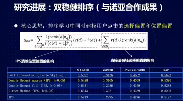 中国人民大学文继荣：搜索，从相关性到有用性