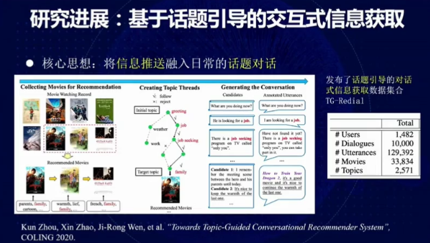 中国人民大学文继荣：搜索，从相关性到有用性