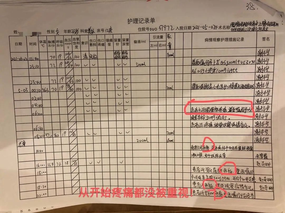 33岁网红抽脂感染去世：痛到自己打120，休克被误当睡觉！涉事医院曾4次被罚，杭州卫健委通报