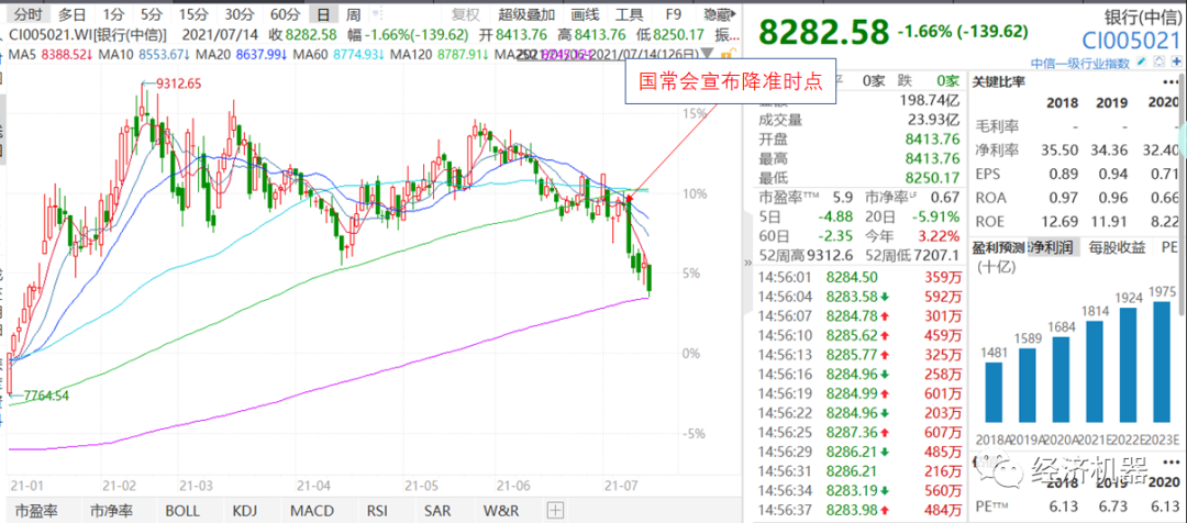 降准下的形势研判：近忧已消除，远虑需深谋