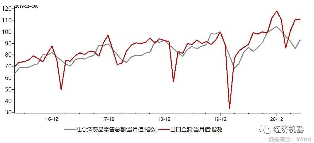 降准下的形势研判：近忧已消除，远虑需深谋