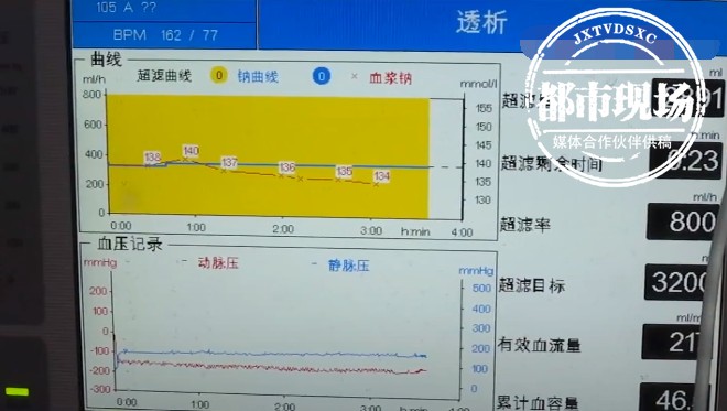 女子刚进医院就晕倒，医生：这水果吃多了