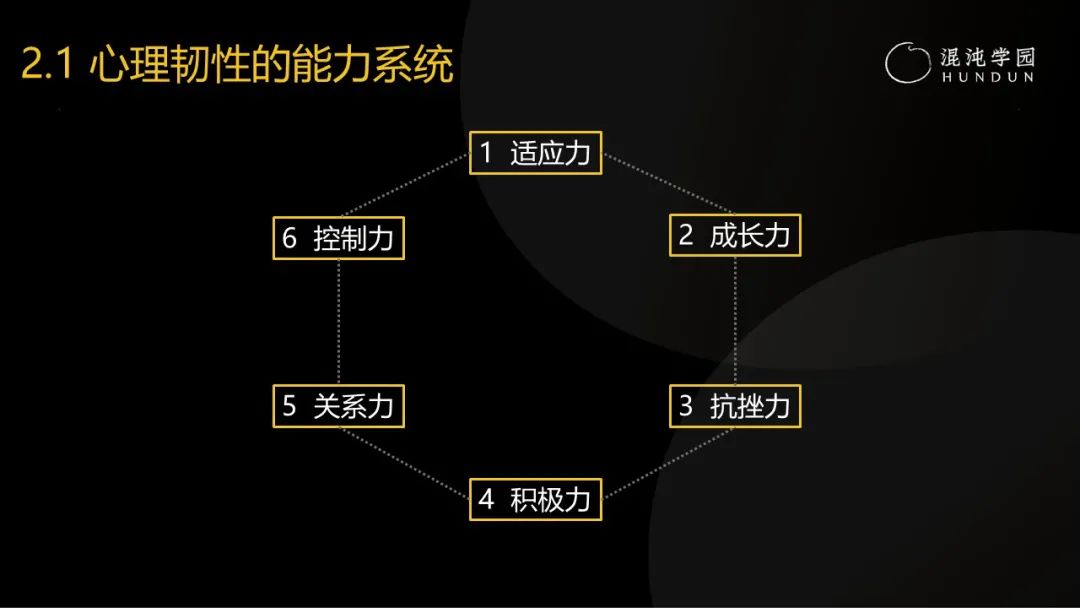 AW(xu)PƽڣL30λЇ(gu)׿ԽI(y)l(f)F(xin)µy(jin)
