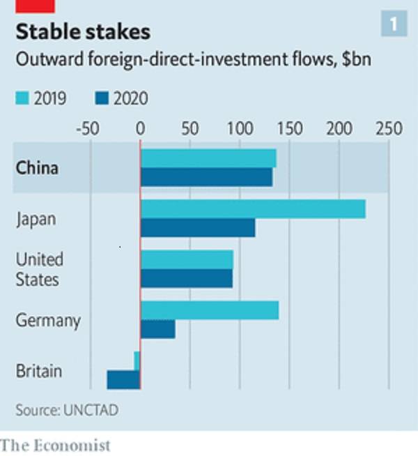 ������ѧ�ˡ����й���ҵ�������ų����ı���һ�θ����ң�������ȴС�ö�