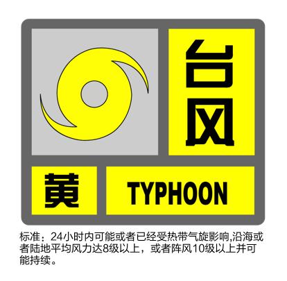 台风预警升级！上海发布停课通知：全市各学校明天下午起停课一天半