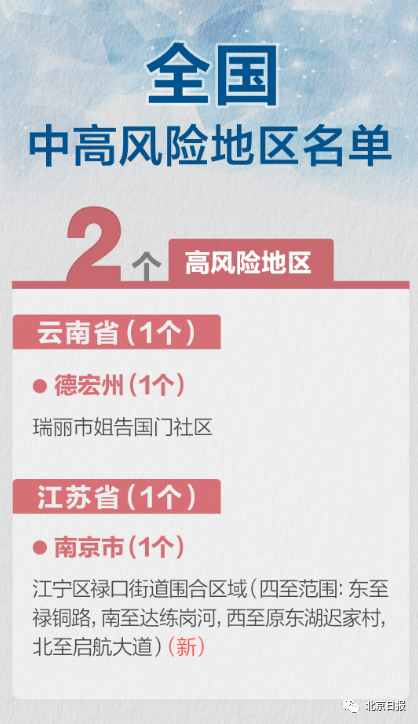 南京此轮疫情关联4省4地，感染者达41人！警惕这个风险点