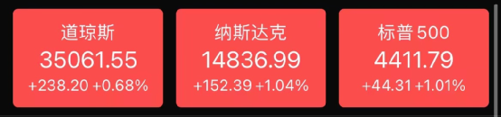 惨烈崩塌！好未来一夜狂跌70%，新东方等教育三巨头累计蒸发9000亿