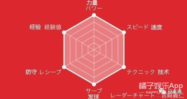 那些年日媒为国手们取的别称，张继科成虎邓亚萍封帝，着实中二
