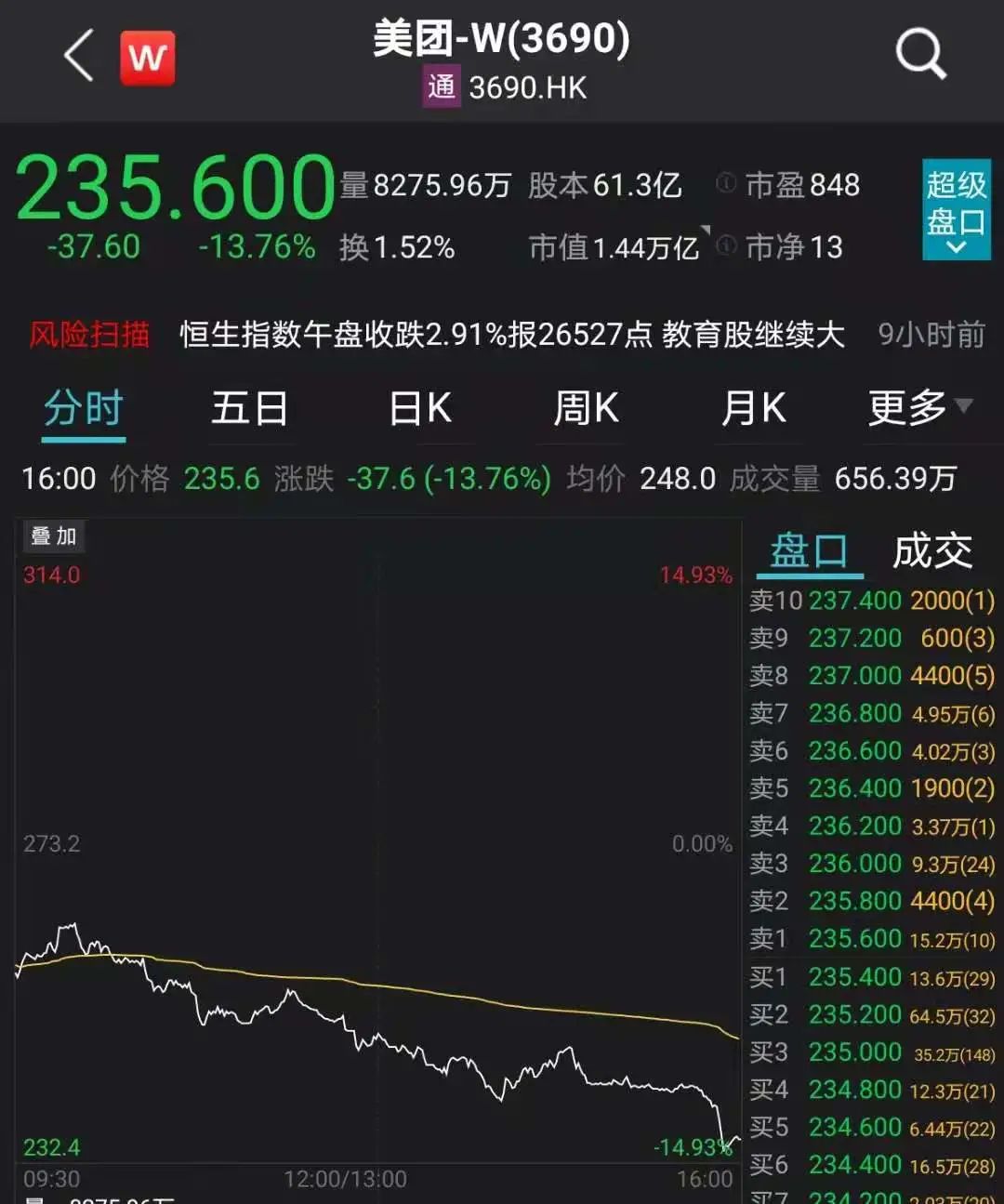 七部门放大招！为