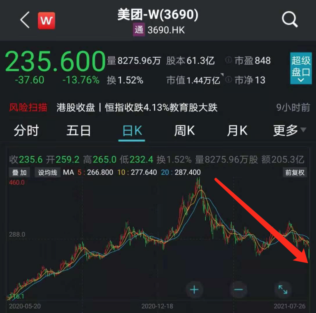 七部门放大招！为