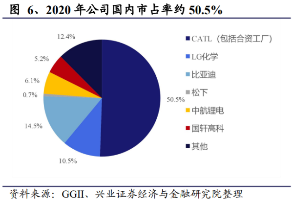 ��ȭ�δ���������ʱ�������������񡱣����ĶԵ��ǹ���