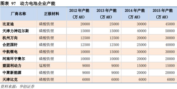��ȭ�δ���������ʱ�������������񡱣����ĶԵ��ǹ���