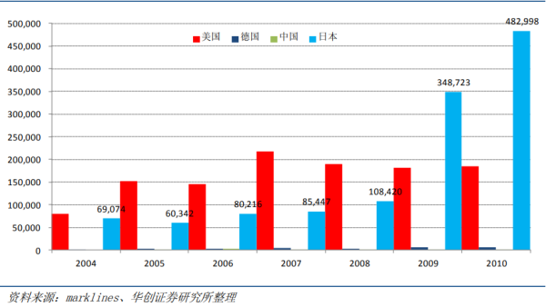 ��ȭ�δ���������ʱ�������������񡱣����ĶԵ��ǹ���
