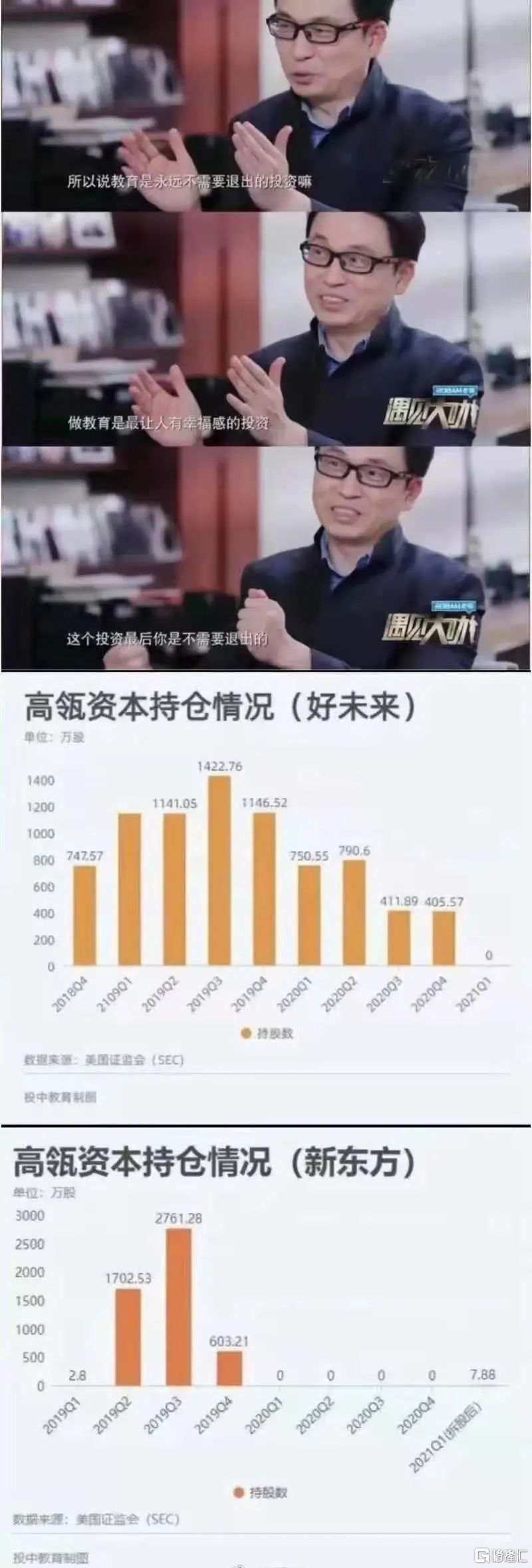 砸盘，清仓，逃命：暴跌两日，何去何从？