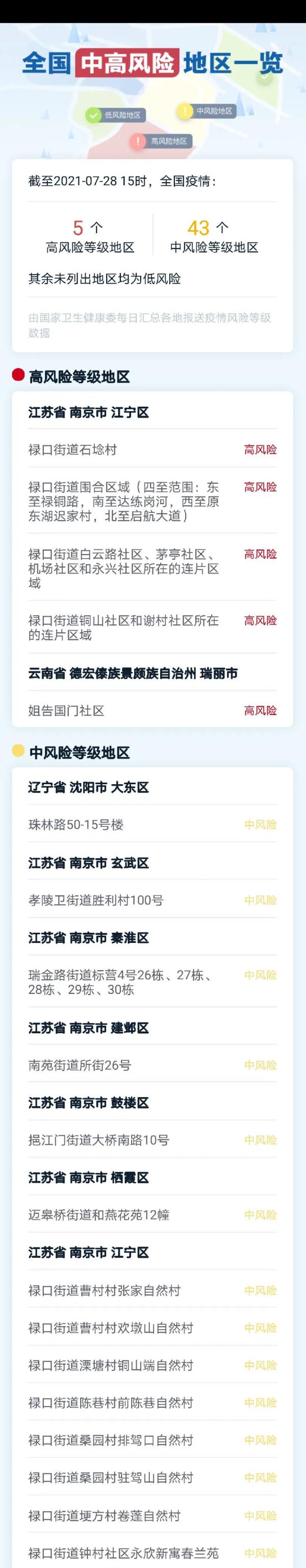 泸州疾控紧急提醒：市民做好个人防护、来泸返泸注意这些
