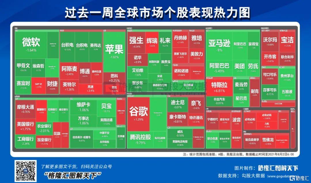 早报 (08.02) | 疫情凶猛！全国多地拉响警报，15省市受波及！证监会回应美国SEC声明；港股印花税税率正式上调