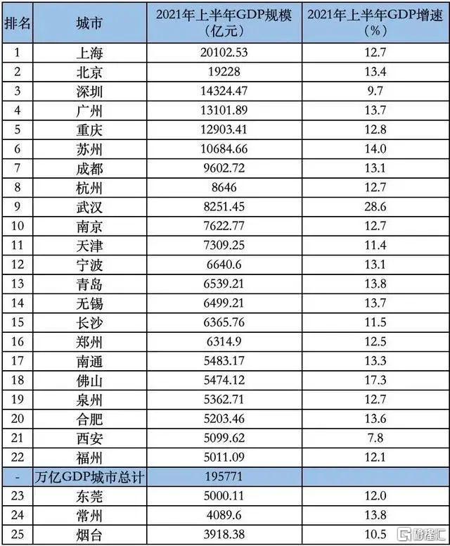 早报 (08.02) | 疫情凶猛！全国多地拉响警报，15省市受波及！证监会回应美国SEC声明；港股印花税税率正式上调
