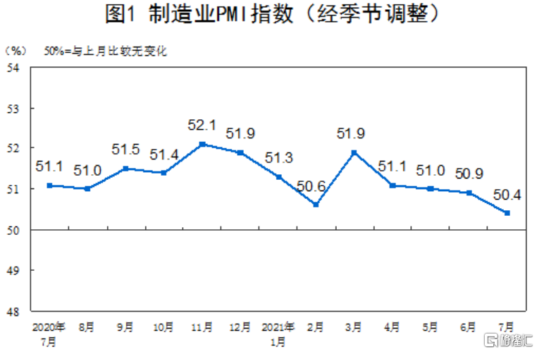 早报 (08.02) | 疫情凶猛！全国多地拉响警报，15省市受波及！证监会回应美国SEC声明；港股印花税税率正式上调