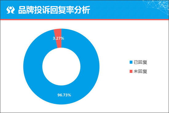 质选车：抢占A+级市场 凌尚能否打开局面