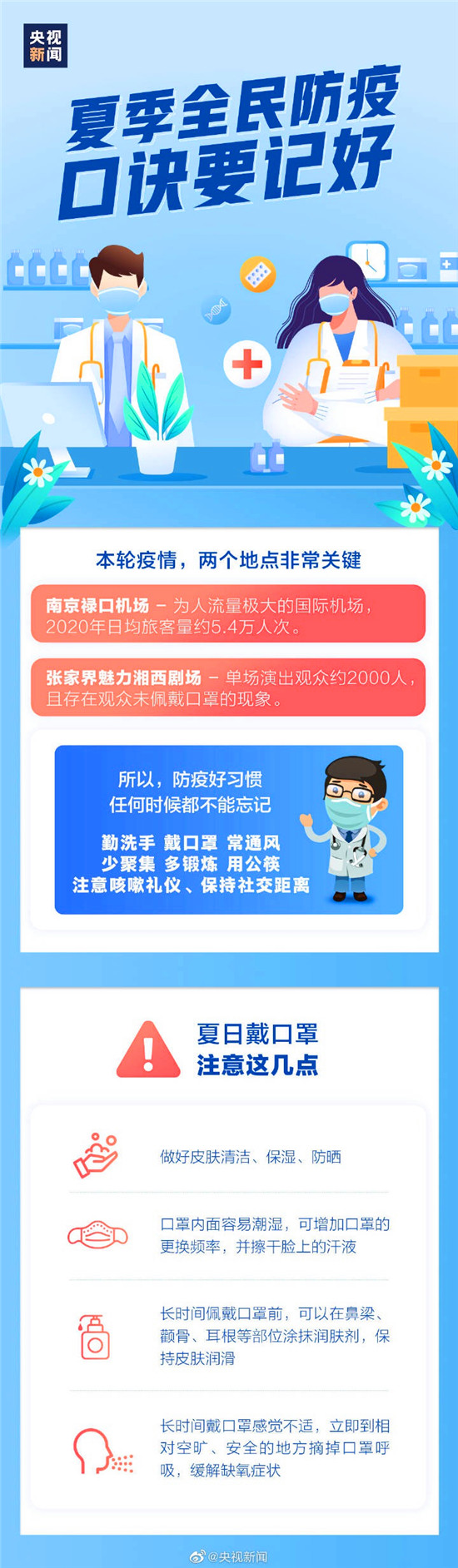 一图读懂｜德尔塔毒株到底有多毒？