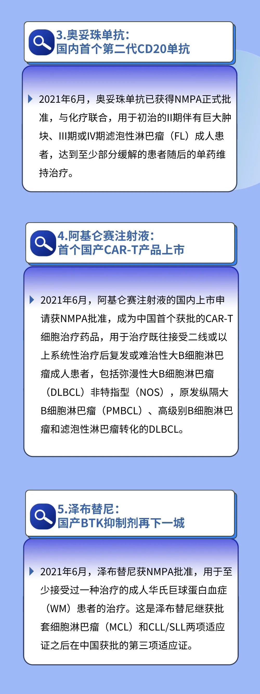 2021年上半年获批的33款肿瘤新药