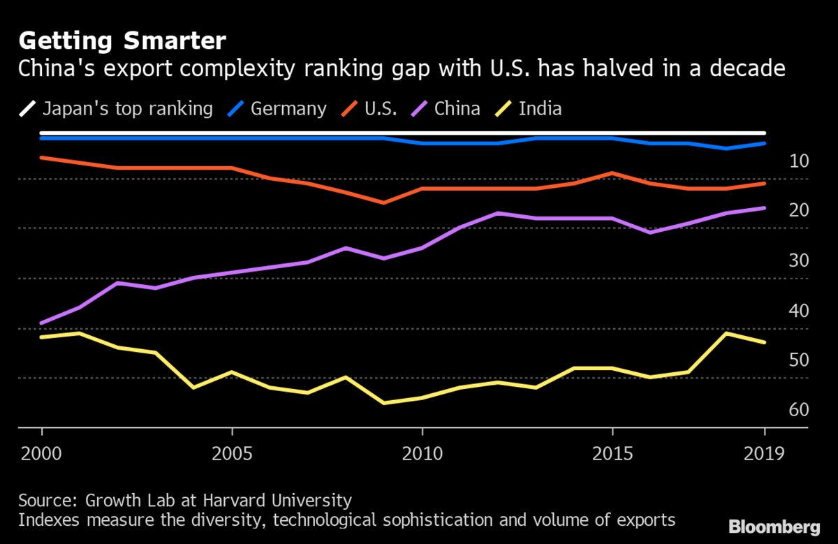 ���𱨸棺�й����ڡ��������ȫ���Ʒ��������֪����