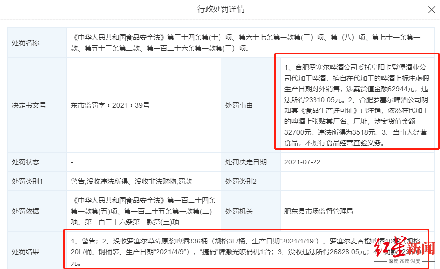 罗塞尔啤酒标注虚假生产日期对外销售，被罚123万