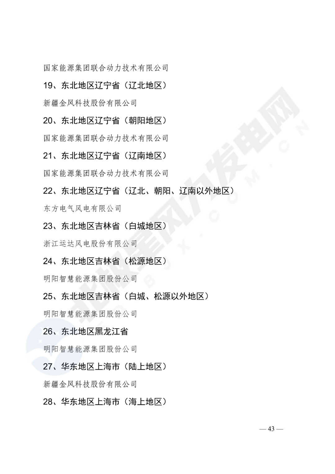 重磅！2020年度最优风电主机厂名单公布