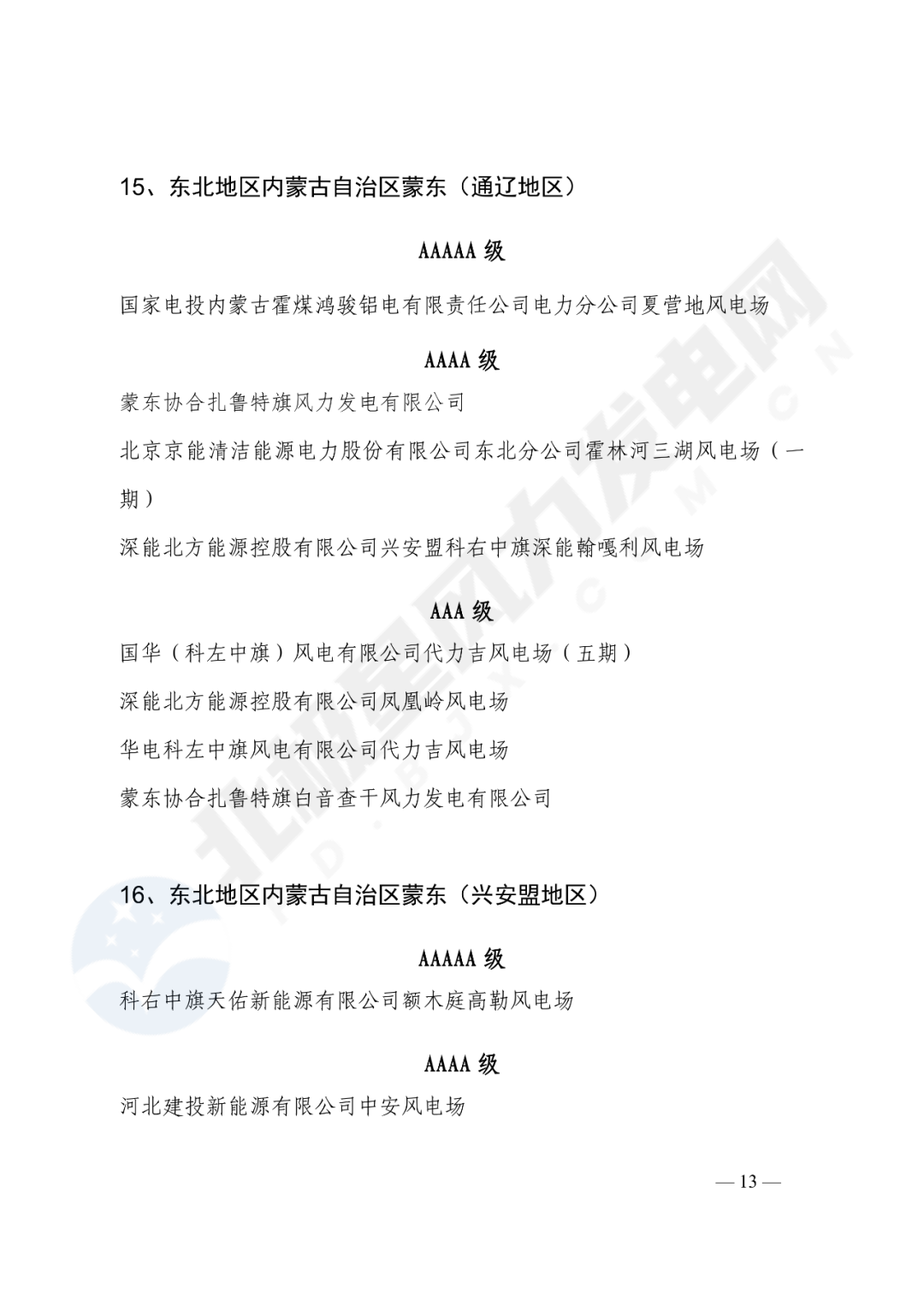 重磅！2020年度最优风电主机厂名单公布