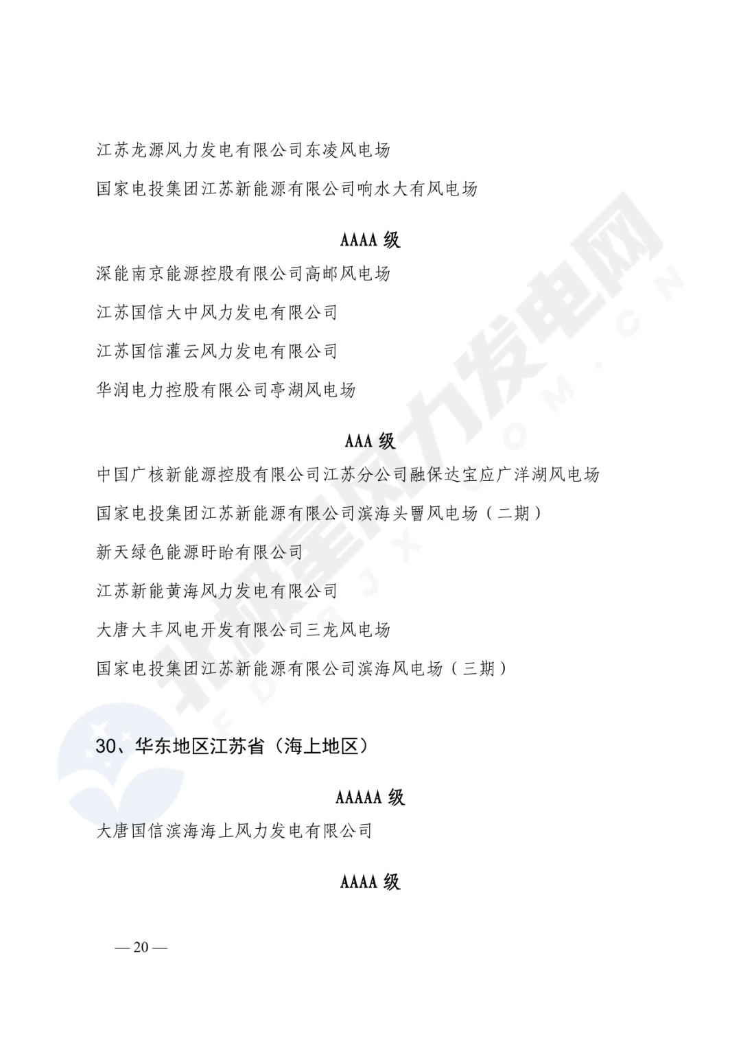 重磅！2020年度最优风电主机厂名单公布