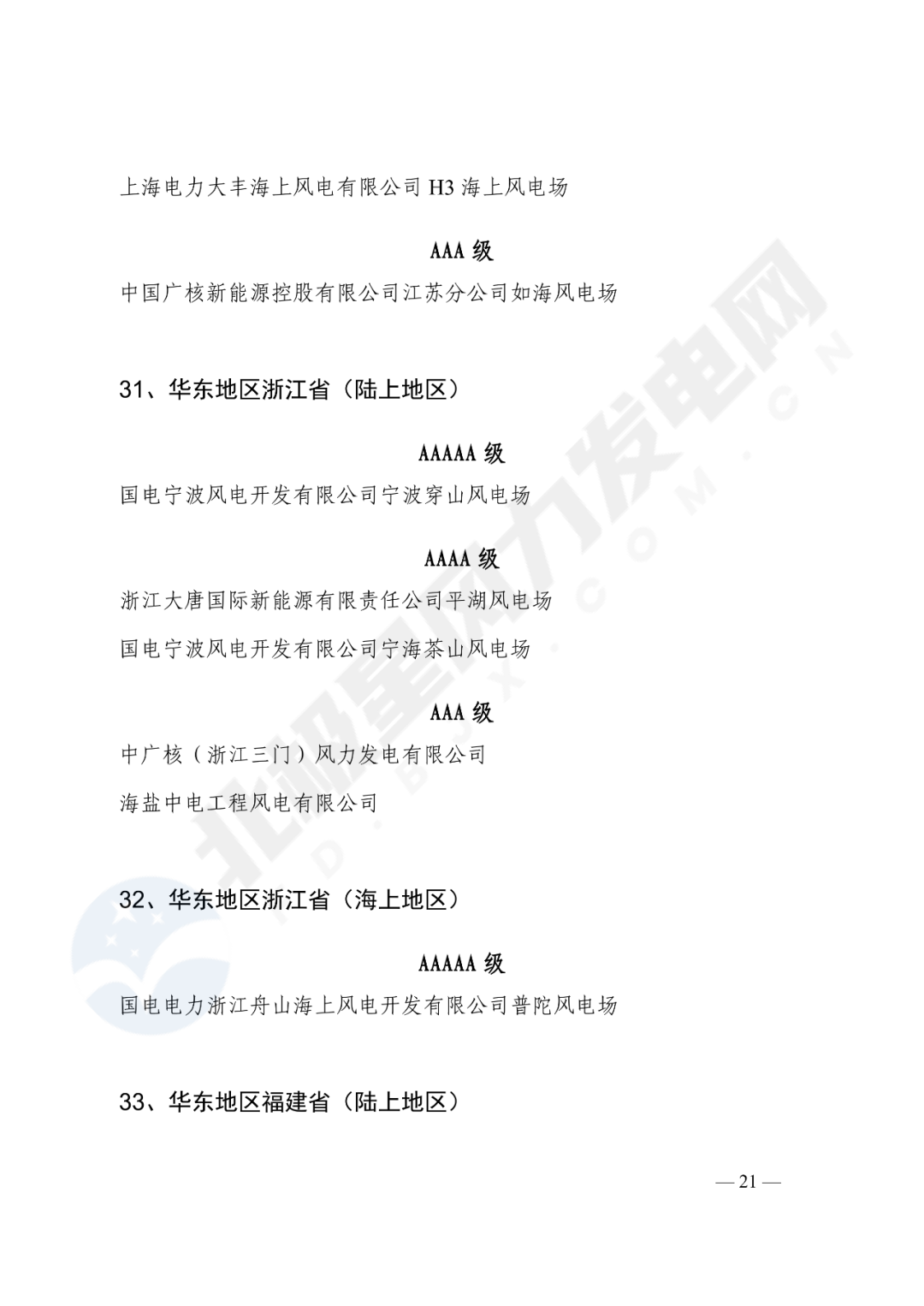 重磅！2020年度最优风电主机厂名单公布