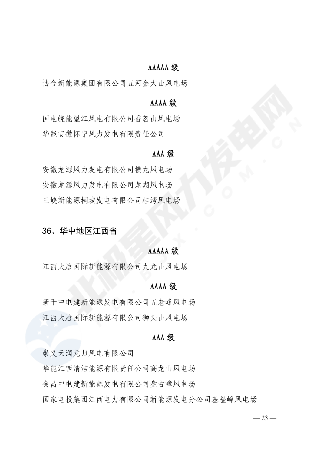重磅！2020年度最优风电主机厂名单公布