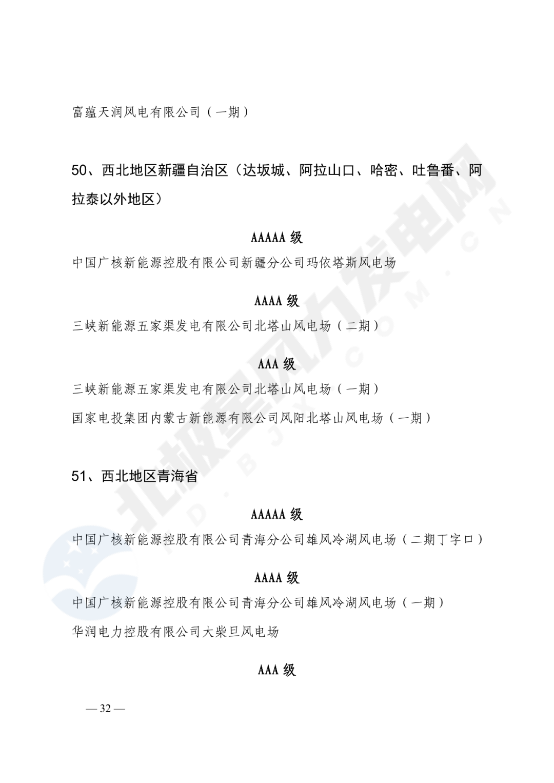 重磅！2020年度最优风电主机厂名单公布