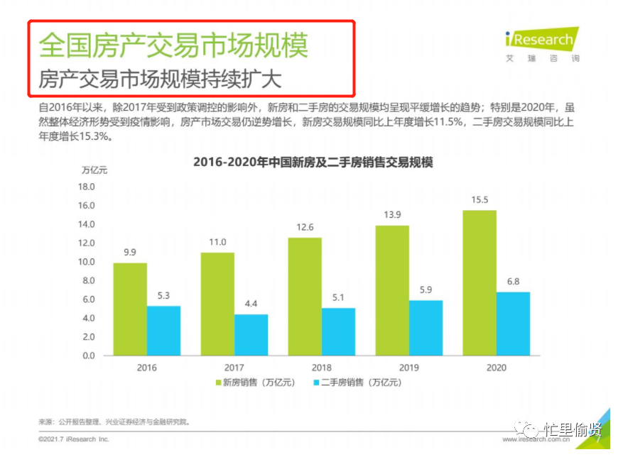 产品经理必备的6条文案心法