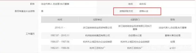 刷屏！76岁宗庆后放大招：获基金从业资格证书，将亲自操盘“娃哈哈牌”私募产品！网友：太励志