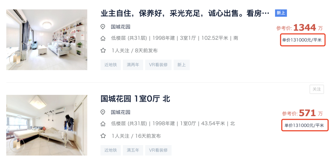 楼市调控1个月66次！购房者开始动摇：有人放弃假离婚，有人庆幸没接学区房