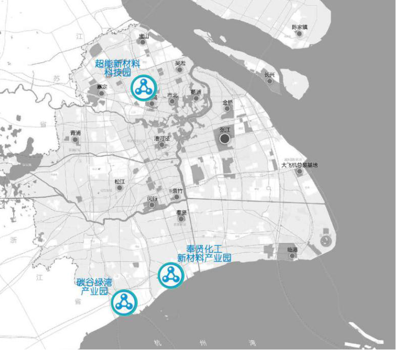 26特色园区跟踪调研｜中期成果⑥上海新材料产业新动能