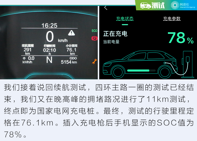 几万块的电车到底能跑多远？微型电动车续航测试