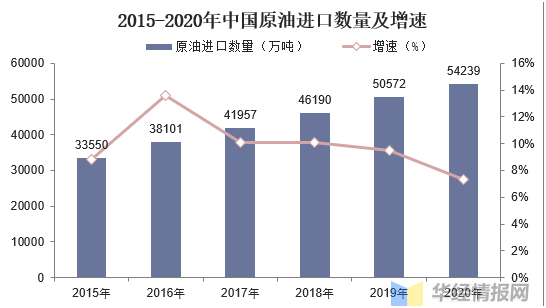 A股动力电池公司大盘点，谁是最被低估的那个？