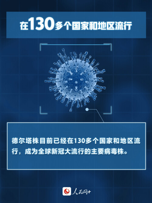 直面“德爾塔”，心中要“有數(shù)”