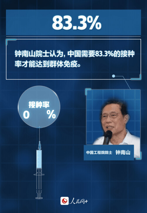 直面“德爾塔”，心中要“有數(shù)”