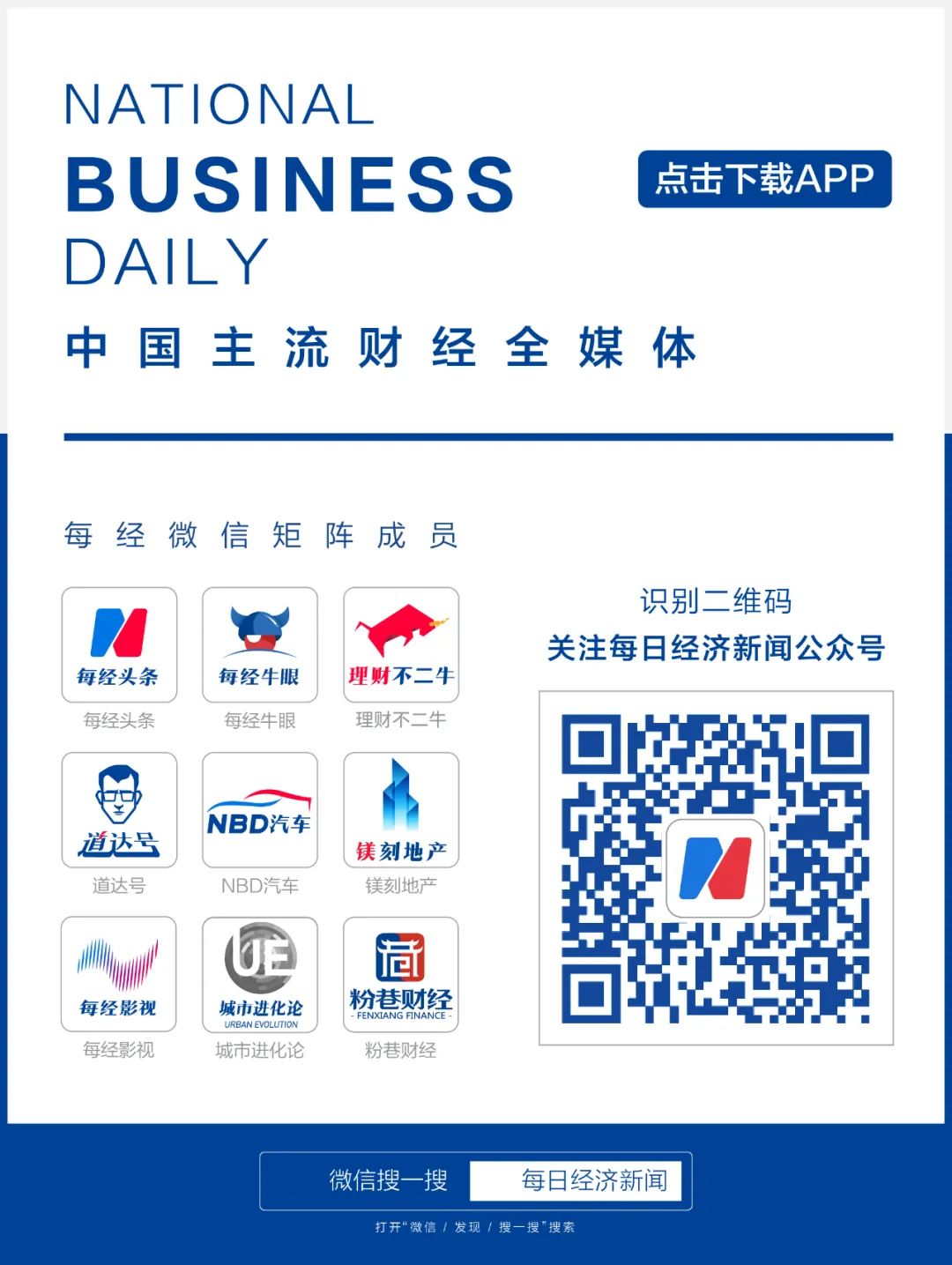 美联储重磅会议！加息预期提前，后年或加息三次！美元创逾一个月新高，美三大股指反弹...