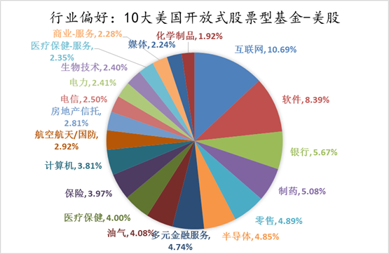 �������¾۽��߳ɳ�����Ѹ�׶Ե�ǰ����������˼��